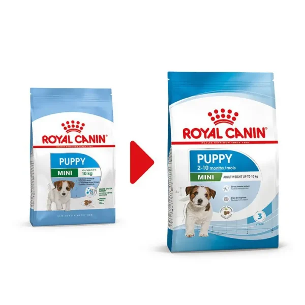 غذای خشک توله سگ رویال کنین Royal Canin Mini Puppy وزن 4 کیلوگرم 9840849494